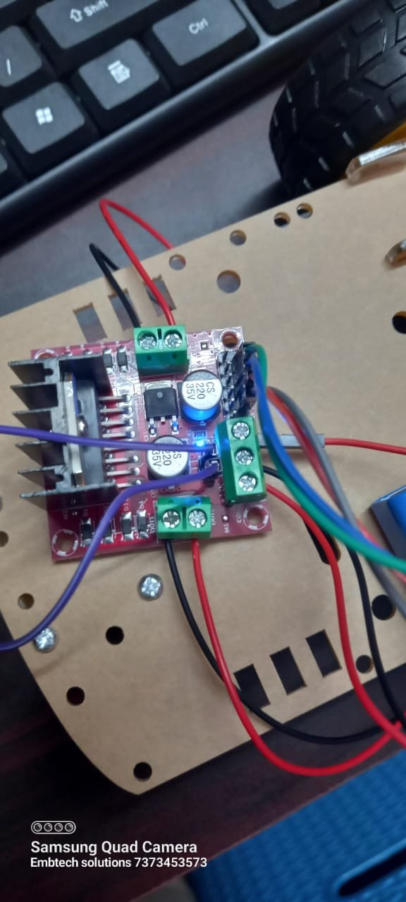 Workshop Highlights
